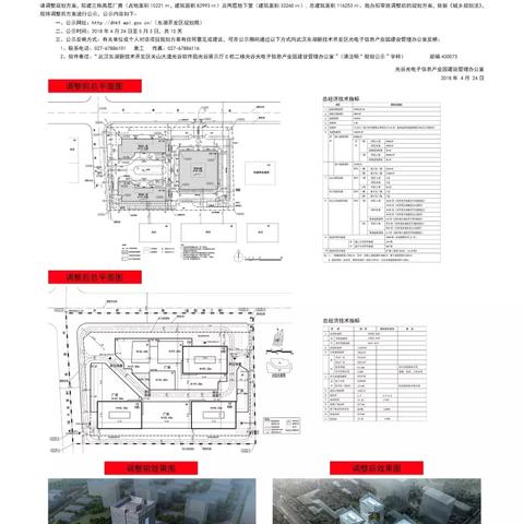 武汉光谷旧厂房的长尾关键词有什么