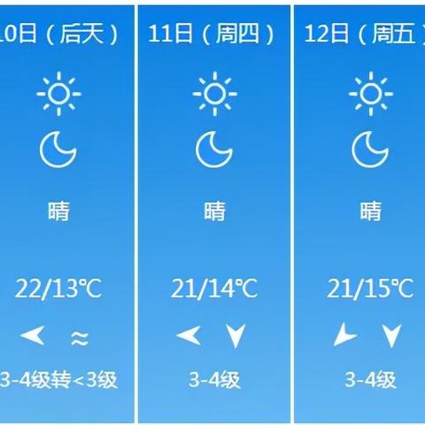 【福建未来30天天气预报】福建未来一个月天气情况查询