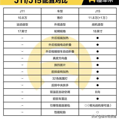 佛山市二手影豹专卖店地址的长尾关键词有哪些