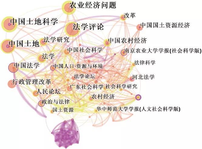 计量大学学报参考文献代码文献计量的意义