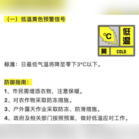 气象灾害防御有什么规定
