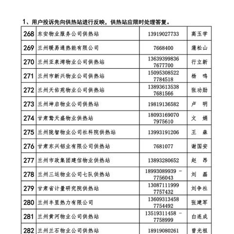 兰州市2021到2022年几月供暖？