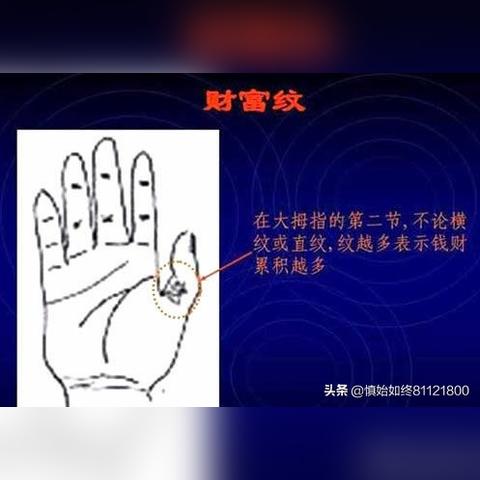 看手相算命 看手相算命图解