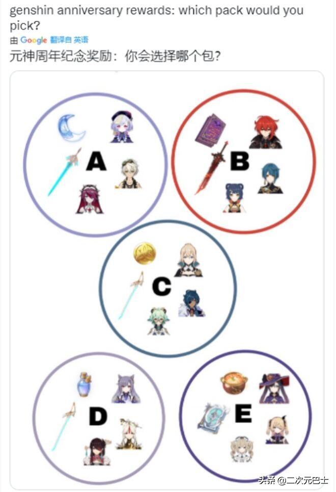原神双爆评分怎么看（米哈游的豪赌原神如果输了）