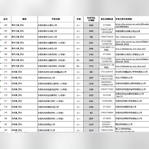 东莞市幼升小怎么补录