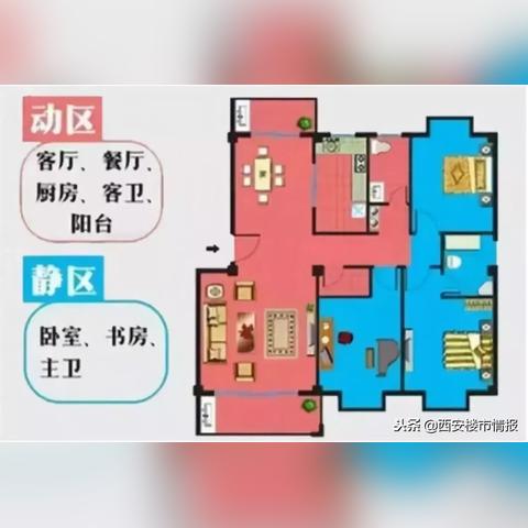 西安奇葩路相关长尾关键词有哪些