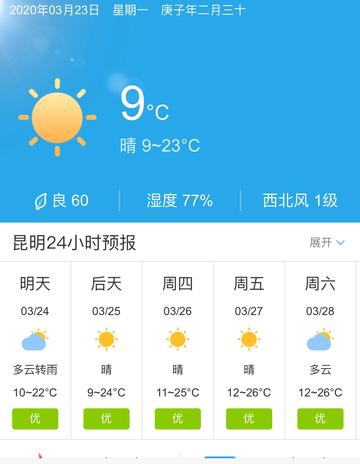 明天昆明天气怎么样