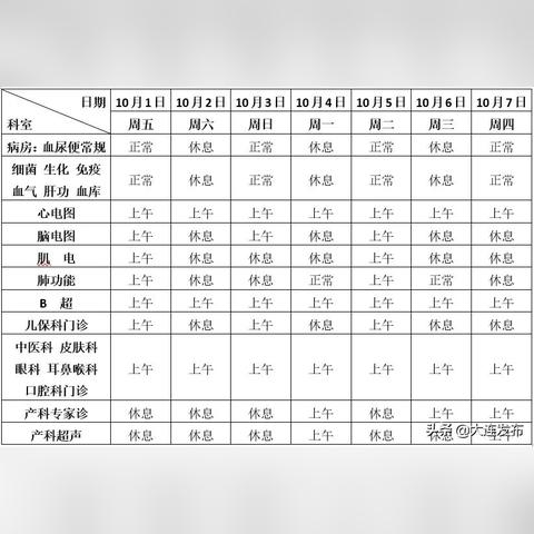 大连市春柳妇产怎么样