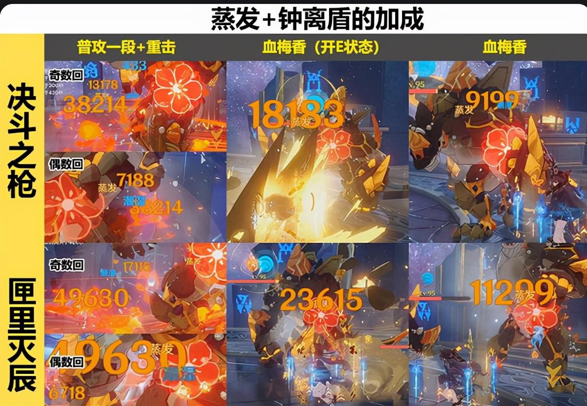 原神里面大纪行怎么玩（原神纪行多久更新武器）