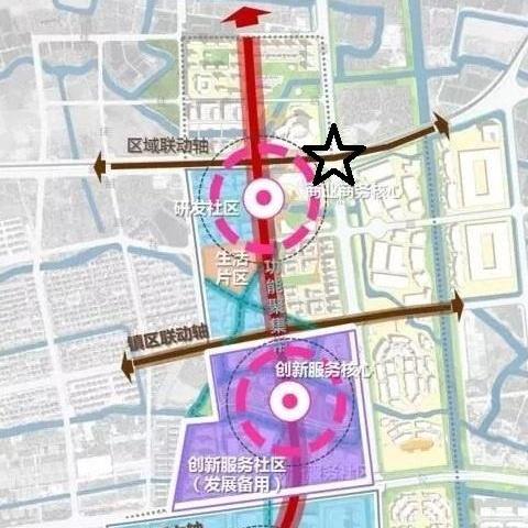 为什么看地图时会显示五角星？