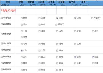 seo首页标题怎么优化