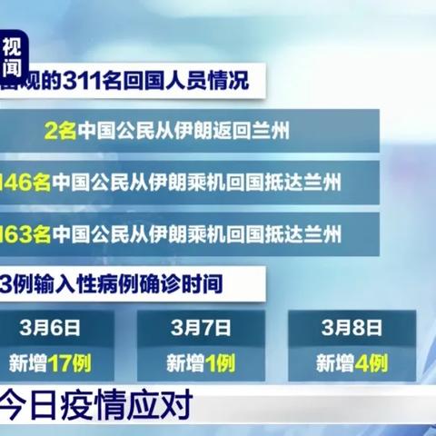 兰州确诊人名单详情的相关长尾关键词有哪些