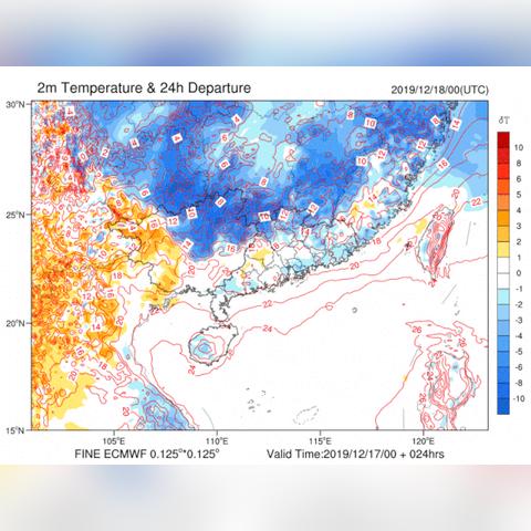 深圳常年气温相关长尾关键词有哪些
