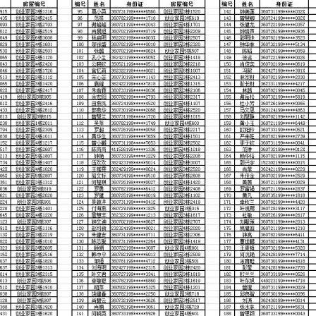 赣州市人才医院的长尾关键词有什么