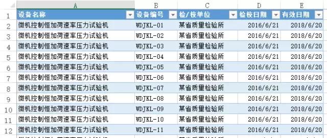 Word 中的邮件合并功能使用基础教程 