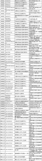 成都大规模新冠疫苗接种开始