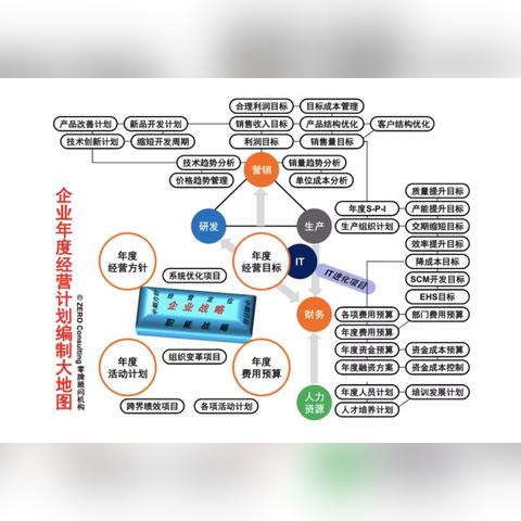 广州市什么编制