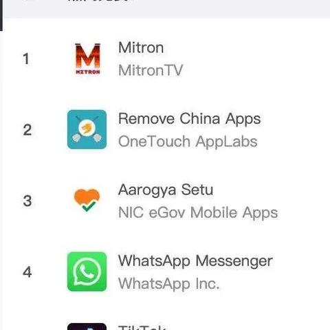 TikTok宣布公开源代码 衍生的长尾关键词有什么