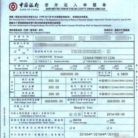 跨境外贸做发票流程的相关长尾关键词有哪些
