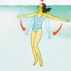 合肥市哪些酒店有游泳池