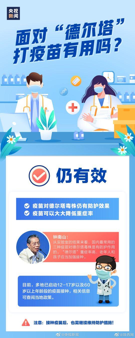 【31省新增本土37例
 ,31省新增43例36例本土】