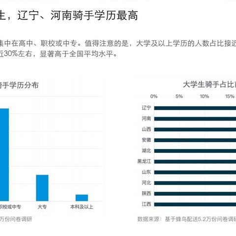 东莞市蜂鸟服装厂怎么样