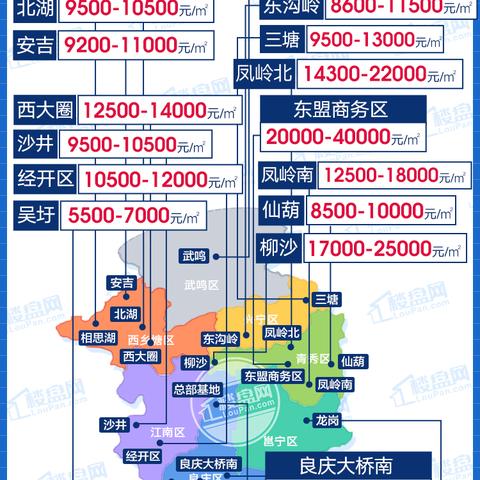 南宁市5中高中部怎么样