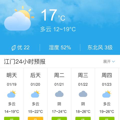 江门8月天气预报的长尾关键词有什么