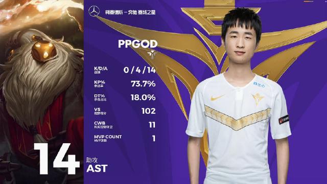 ID名称在国外有什么含义