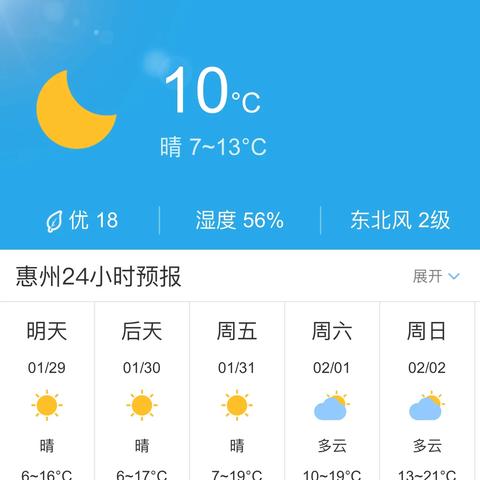 惠州天气一周预报的长尾关键词有什么