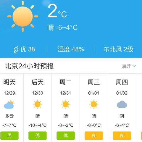 6月24北京天气预报的长尾关键词有什么