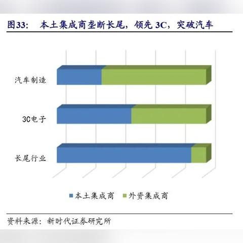 河南物流哥的相关长尾关键词有哪些