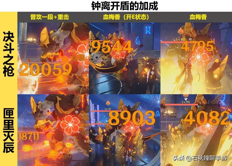 原神公主匣怎么获得（原神立本的奇货匣怎么选）