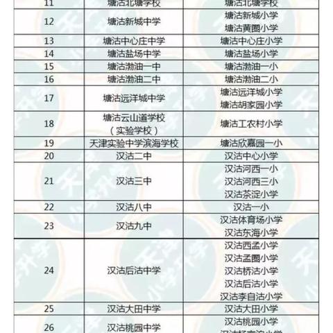 【天津摇号车牌多少钱】长尾关键词有什么