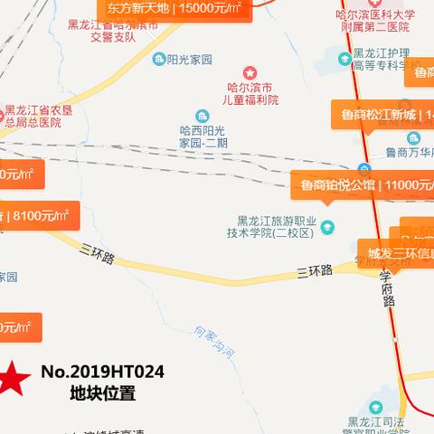哈尔滨南岗二手房出售相关长尾关键词有哪些