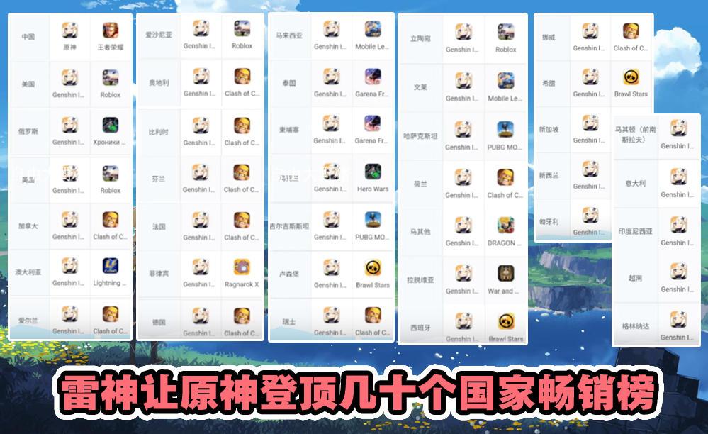 原神俄罗斯破解怎么下载（骁龙888原神推荐配置）