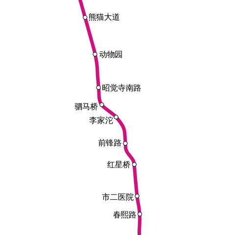 成都市地铁五号线线路图的长尾关键词有哪些