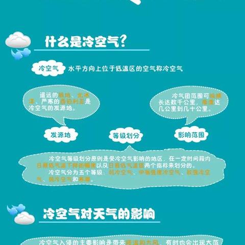 2025.12.15南通今日气温变化情况