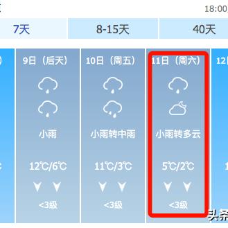 【桂林今日气温】2025年9月29日桂林气温是多少