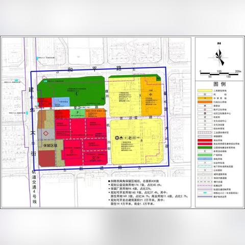 石家庄市焦化厂的长尾关键词有什么