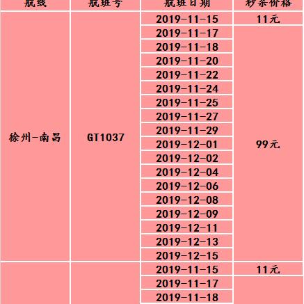 徐州到桂林高铁几个小时相关长尾关键词有哪些