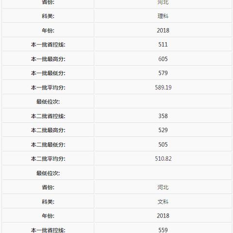 湖南中医研究院厉害吗？