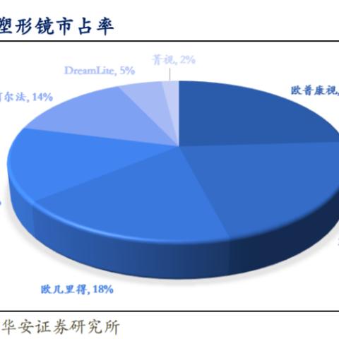 诺德信门窗怎么样？