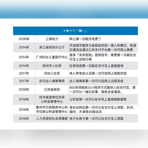 深圳同城跑腿一个月能赚多少？