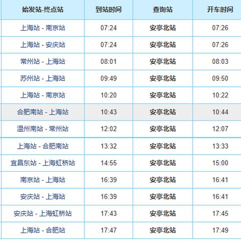 你们觉得对于定居来说，在合肥还是南京买房发展会更好呢？