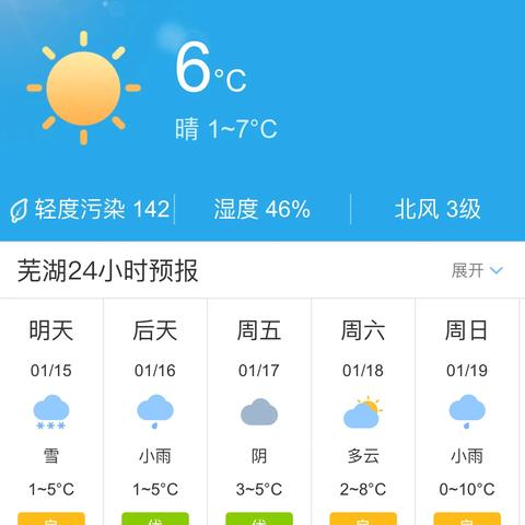 安微芜湖是什么天气预报