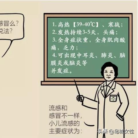 武汉协和儿童湿疹的长尾关键词有什么