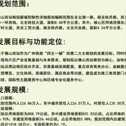 广东佛山市罗村酒店有哪些的长尾关键词有什么