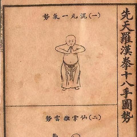 十八罗汉图片大全集的长尾关键词有什么