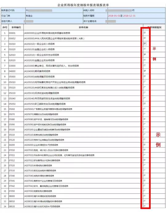 收藏！企业所得税年度纳税申报操作流程指引